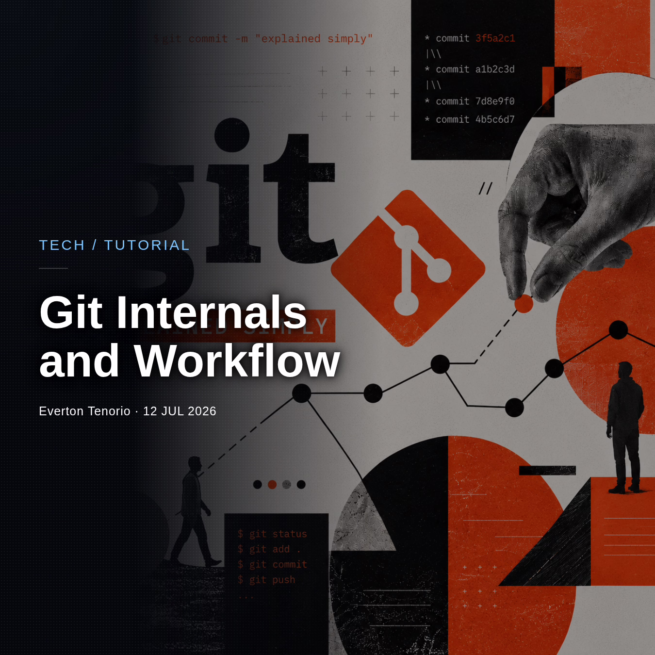 Git Internals and Workflow